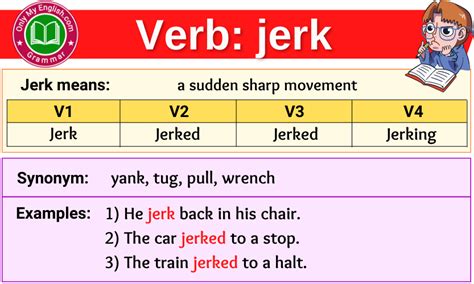 jerk übersetzt|jerk verb synonym.